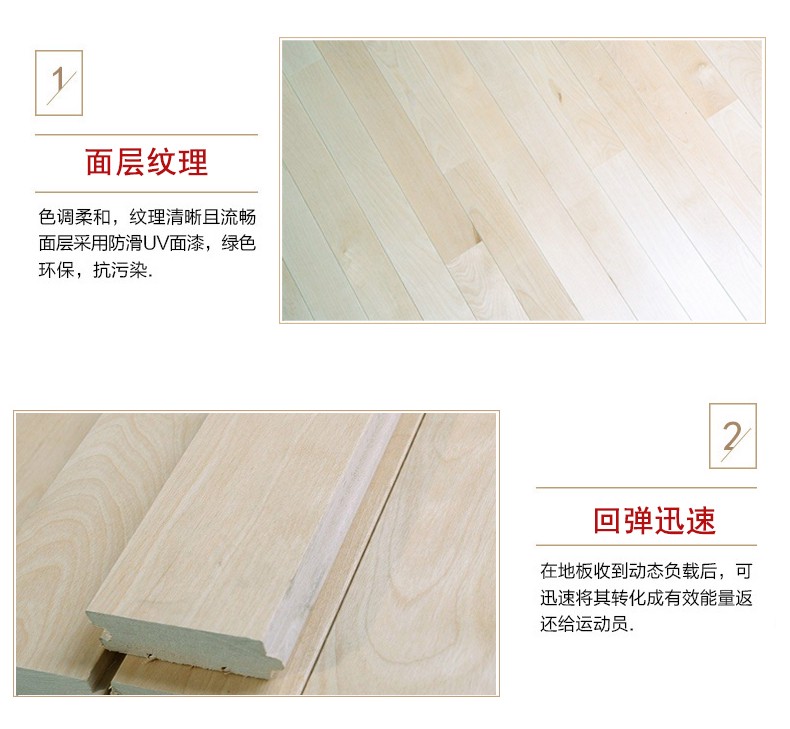 哪里可以找到提高篮球自信的课程_1