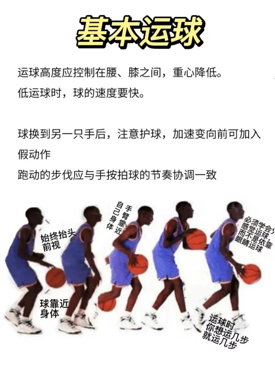 如何在篮球训练中有效应对压力?_0